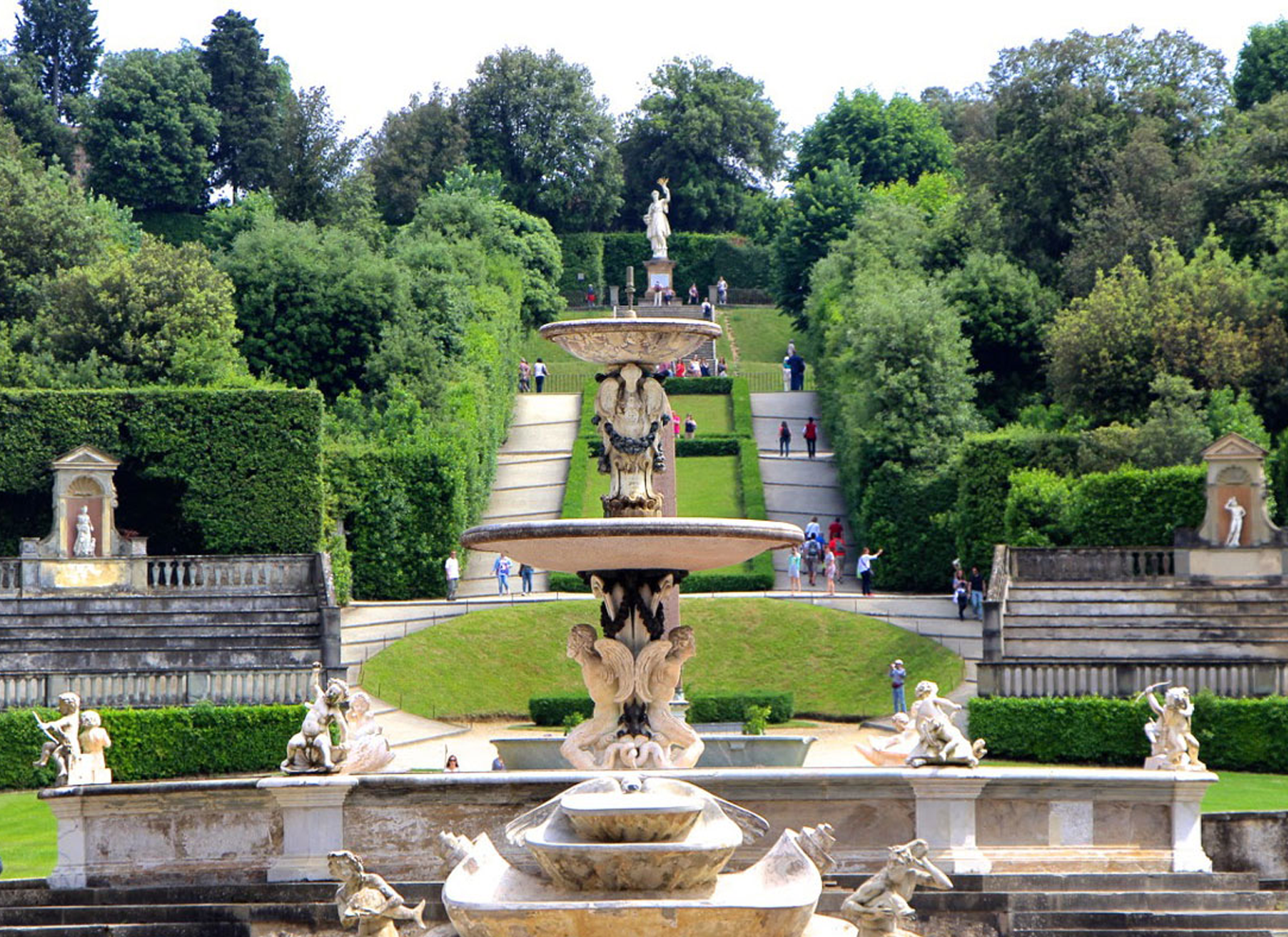Boboli Gardens